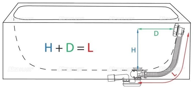 Сифон Alcaplast A55K NEW-100-RU-01 50 мм