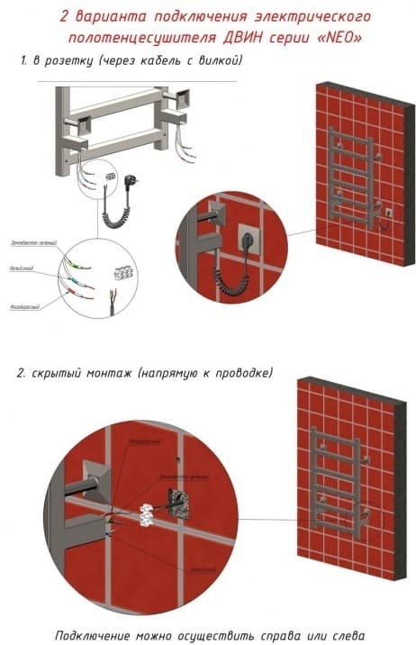Полотенцесушитель электрический Двин Fj plaza neo, лесенка 50x60 см