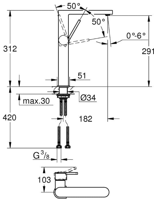 Смеситель для раковины (умывальника) Grohe Plus 32618003, однозахватный