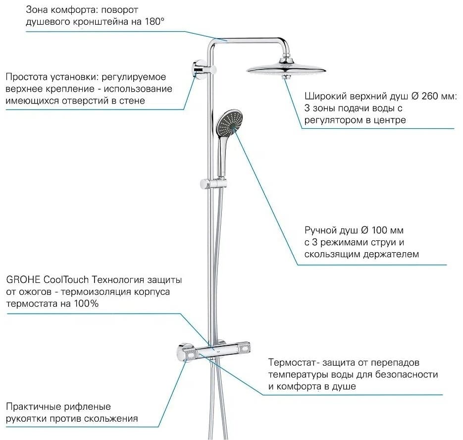 Grohe душевой набор (гарнитур) Vitalio Joy 260 27298003