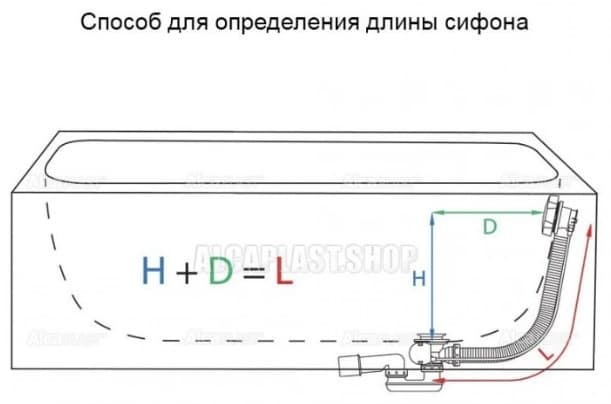 Сифон Alcaplast ACRM364LQ 52 мм