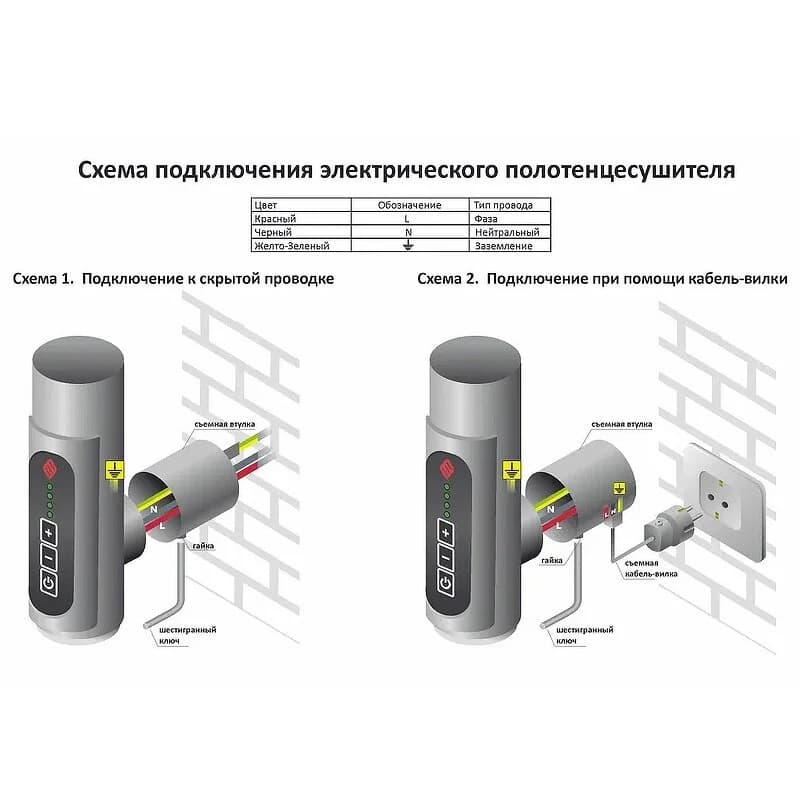 Полотенцесушитель электрический Terminus Аврора П6 400х600 электро 4670078542946, ширина 40 см, высота 60 см, диммер справа, черный муар